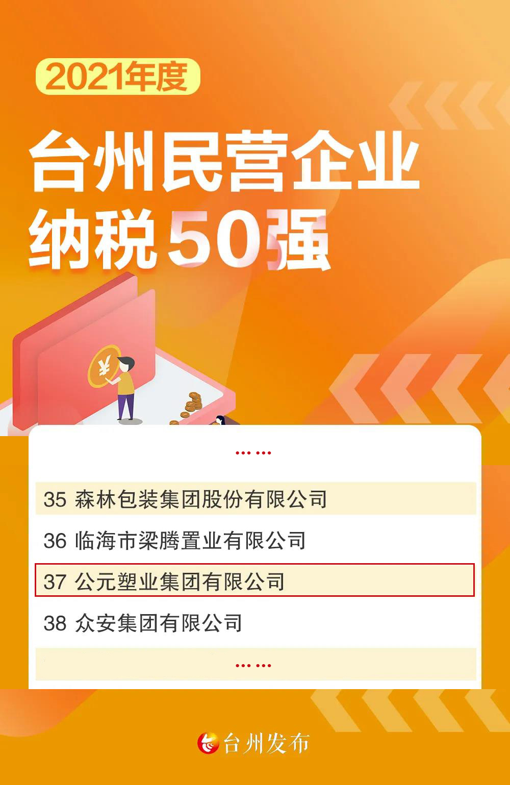 KU酷游官网-不凡成就非凡,相信品牌力量