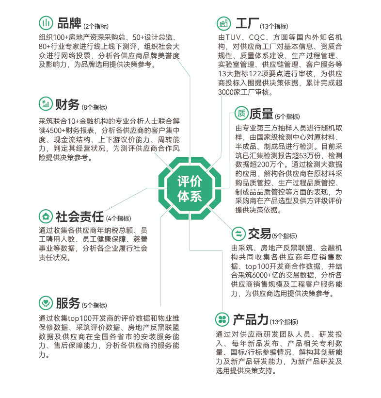 KU酷游官网-不凡成就非凡,相信品牌力量