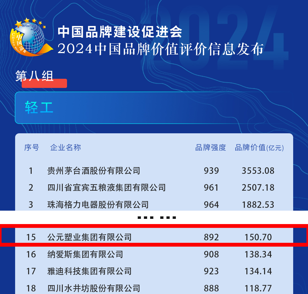 20240610102524_20367 KU酷游官网-不凡成就非凡,相信品牌力量