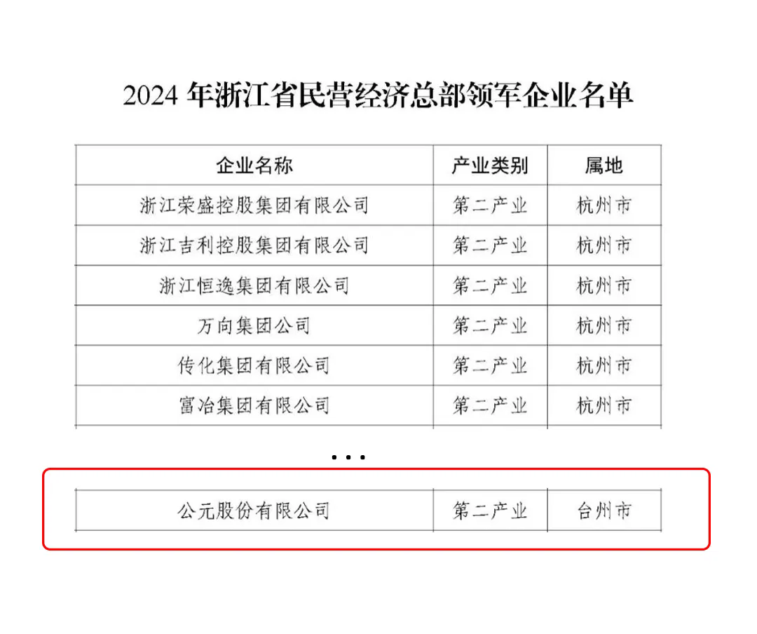 20241104111452_44168 KU酷游官网-不凡成就非凡,相信品牌力量